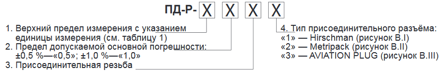 ПД-Р